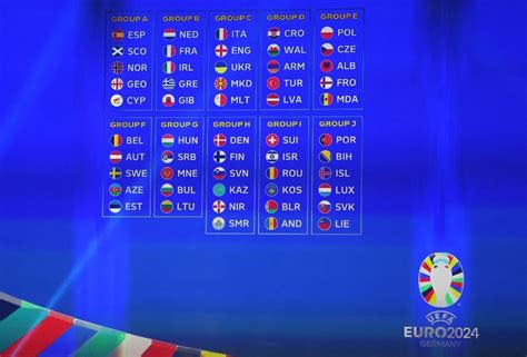 uefa euro elemeleri puan durumu